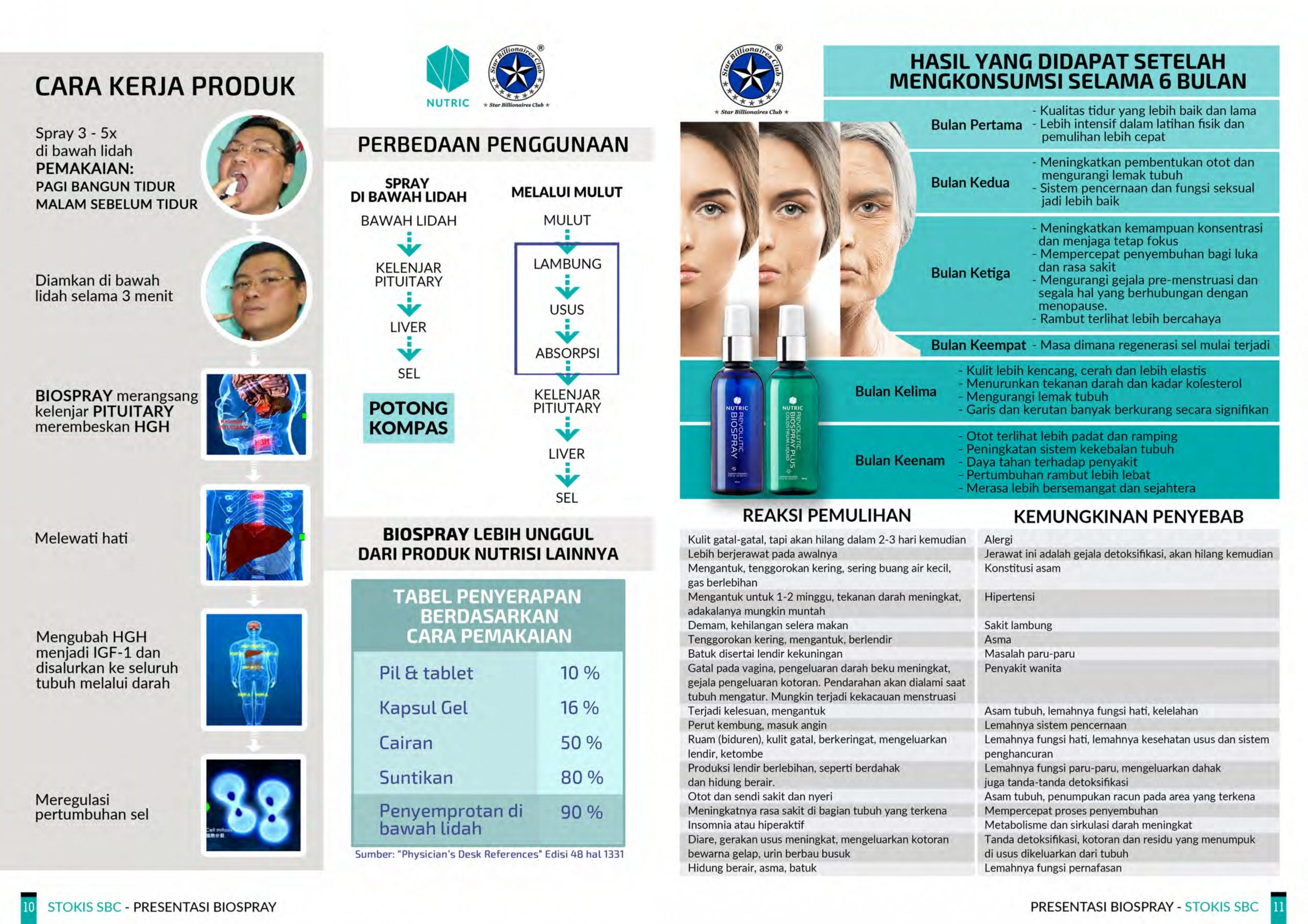 BUKU PRESENTASI baru_page-0007